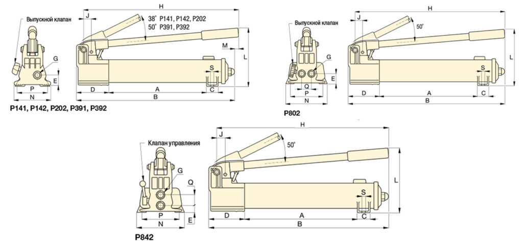 Технические параметры Компактные ручные насосы, серии P