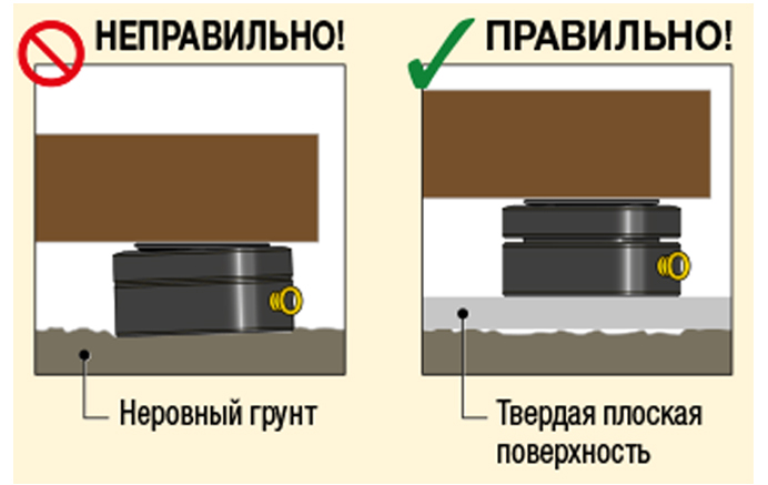 цилиндры серии LPL